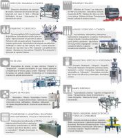 DETECTORES DE METALES